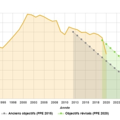 Reseau_action_climat_D1.jpg