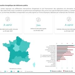 banque-territoires2