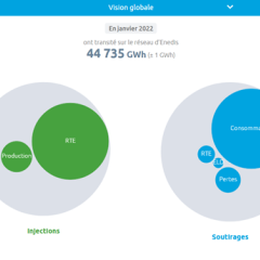 bilan-elec-Enedis