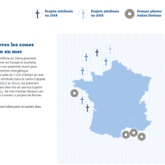 Cartes-éolien-FEE