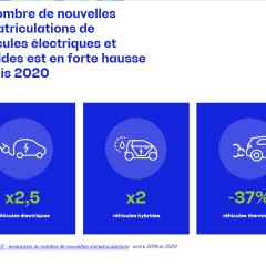 MV-observatoireTE-Enedis3