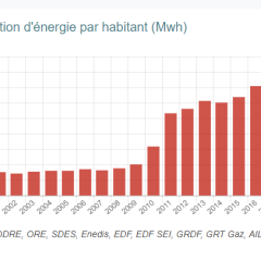 MV-OLE-OEB-bretagne1