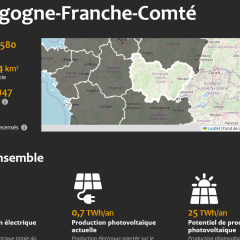 Viz-france-PotentielSolaire