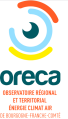 Logo ORECA BFC