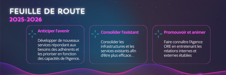 feuille de route