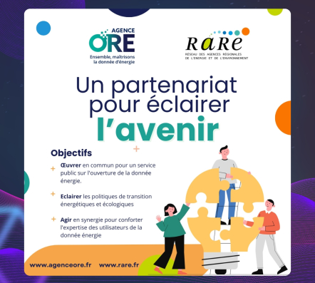 rare